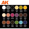 AK 3GEN Anime Figures Special Flesh and Skins Set