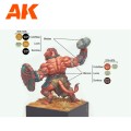 AK 3GEN Sergio Vilches Signature Set