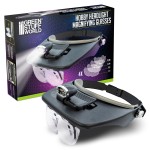 Szkło powiększające z latarką