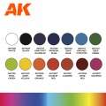 AK 3GEN Basic Starter Set