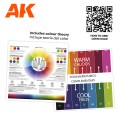 AK 3GEN Basic Starter Set