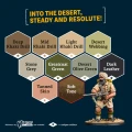 The Army Painter: Historical: WWII British 8th Army