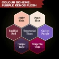 The Army Painter: Combat Se7ens: Purple Xenos Flesh